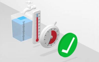 Bosch auto programme 600x374 1