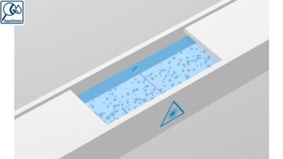 May rua bat Bosch Aqua sensor 600x338 1