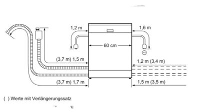 Máy rửa bát Bosch SMS46GW01P 10 Kích thước Máy rửa bát Bosch SMS46GW01P