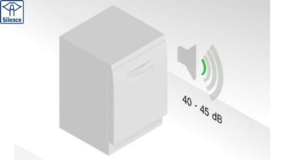 may rua bat Bosch superSilence 600x338 1