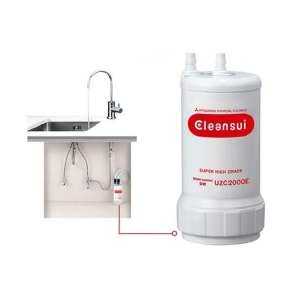 Thiết bị lọc nước dưới bồn rửa Cleansui EU101 (2)